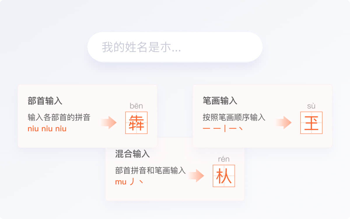 告别繁琐：搜狗输入法手机版隐藏技巧，解放你的指尖输入效率